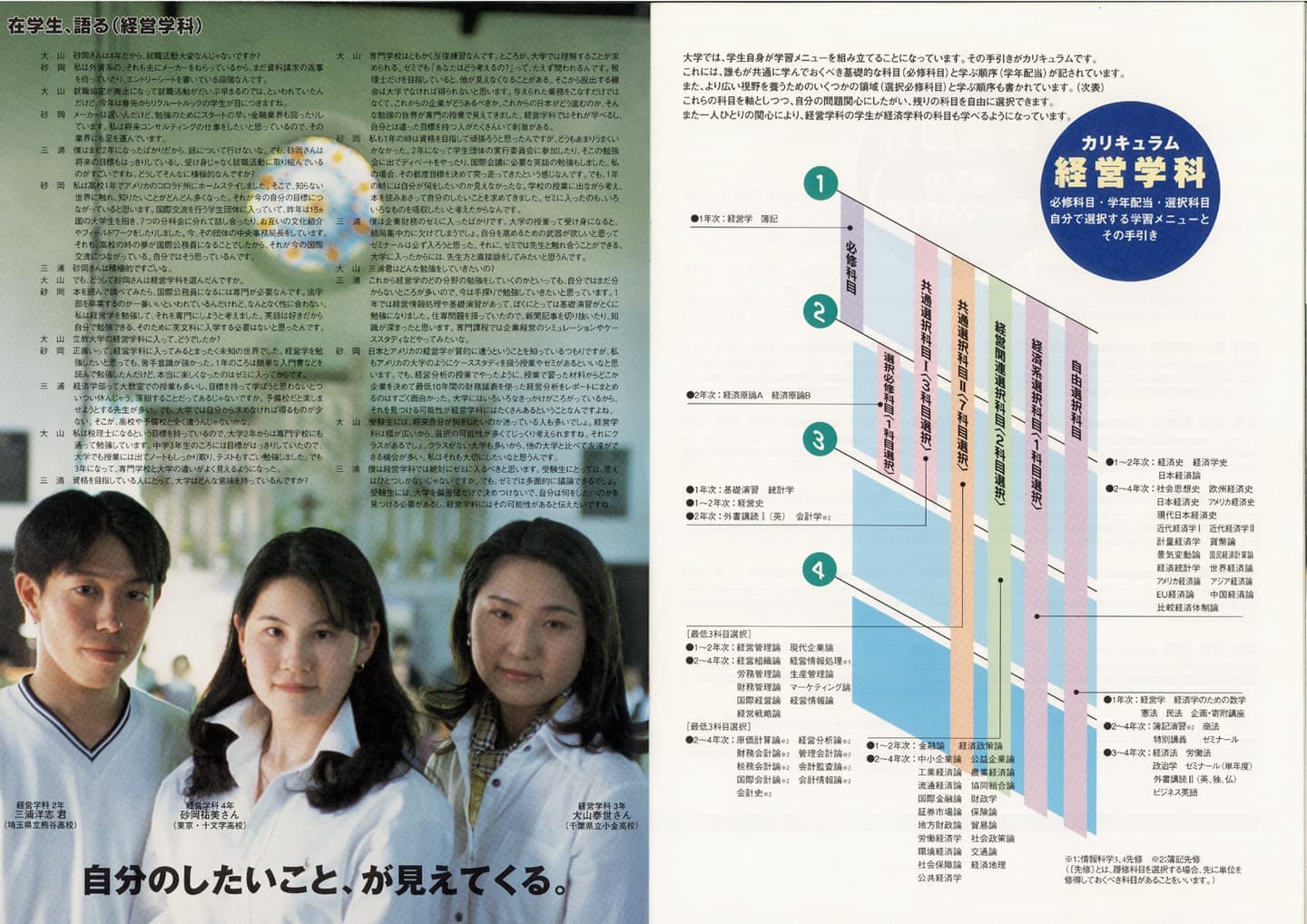 立教大学　経済学部案内